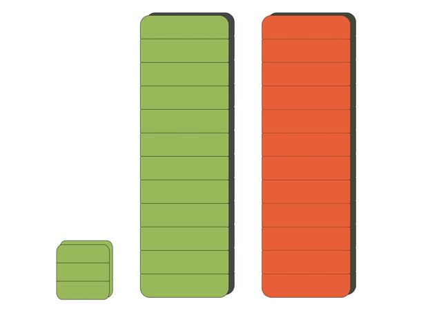Exped Flex Sit Pad lichen Pad 